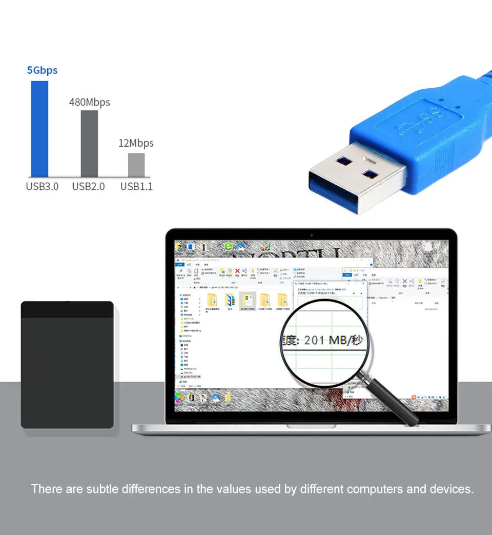 1 м, 1,5 м, 3 м, 3,0 Высокоскоростной USB кабель-удлинитель для передачи данных «Папа-мама», кабель-удлинитель для зарядки для ноутбука, компьютера, жесткого диска