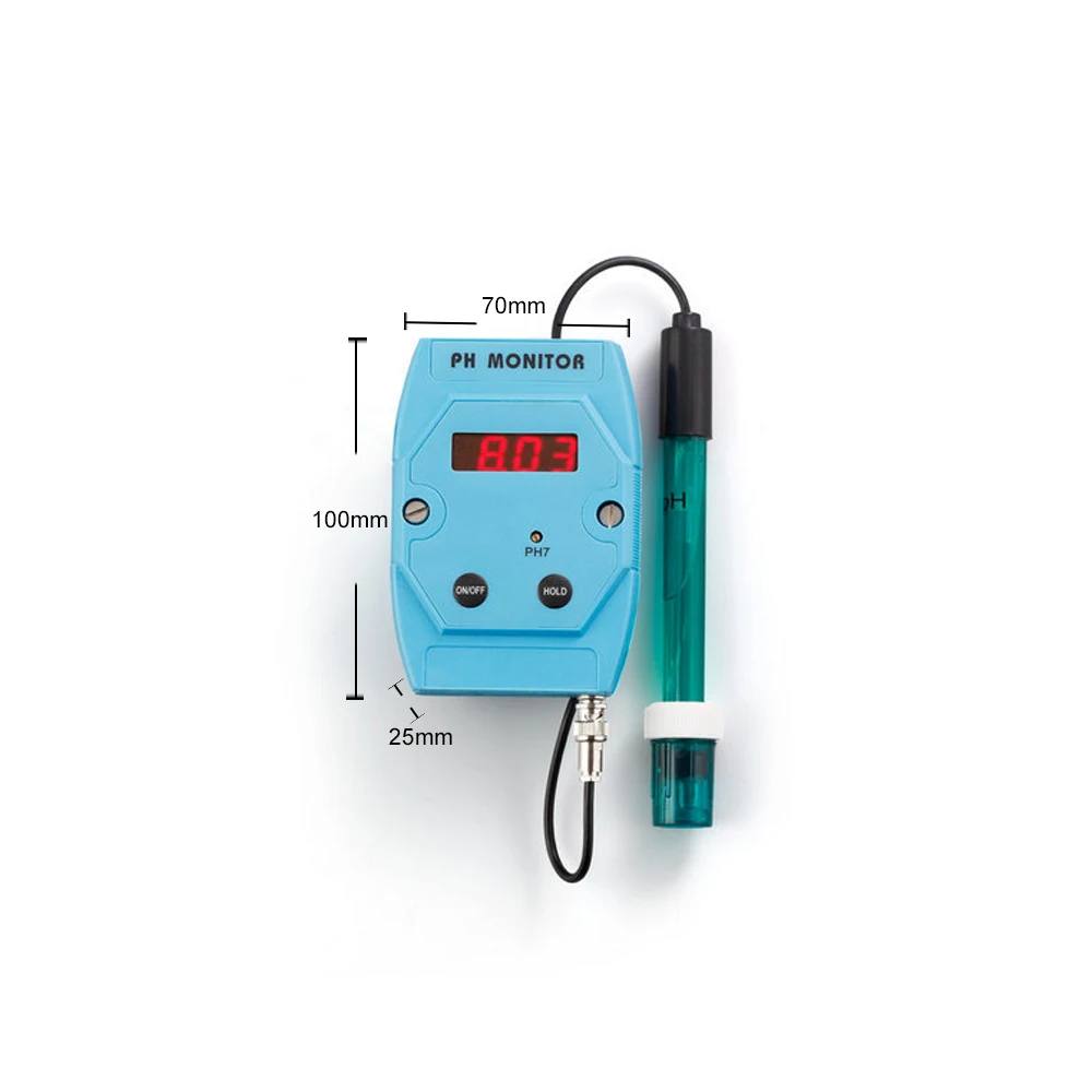 CC