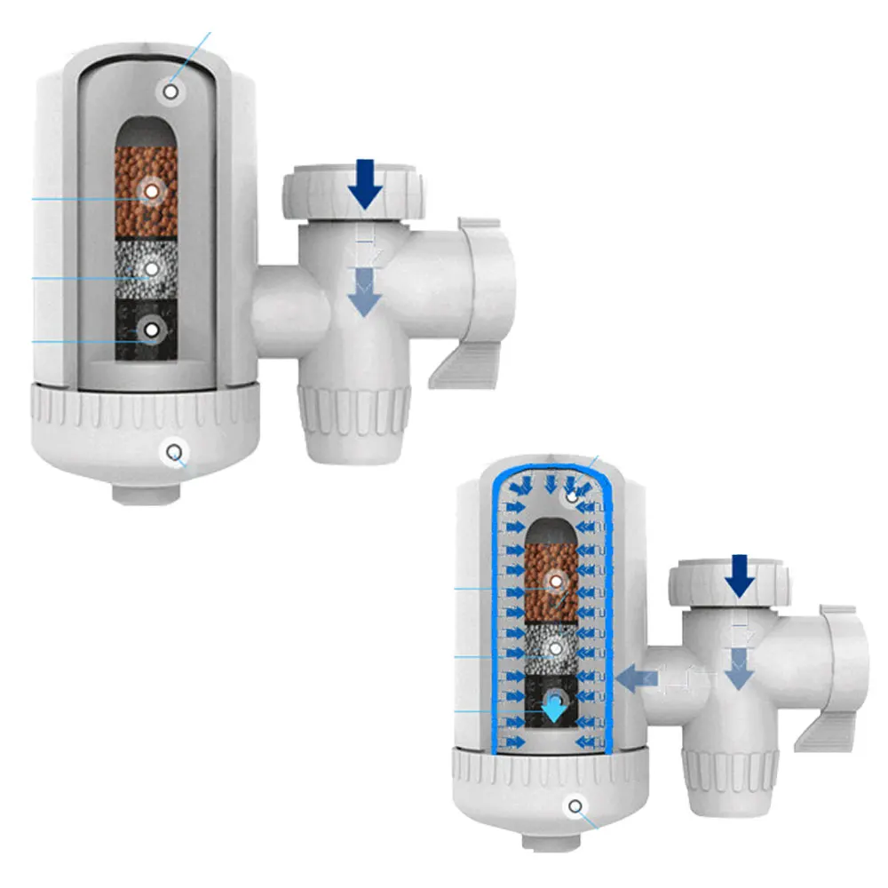 2 шт портативный керамический фильтр кран фильтр очиститель воды, адаптированный стандартный патрубок легкая установка/удаляет 99% загрязнений