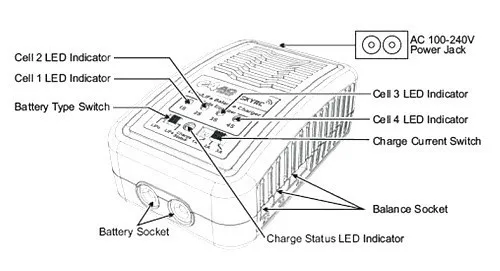 2014-SKYRC-e4-Charger-2-4-cells-1A-2A-3A-200mA-lipo-charger-100-240V-AC