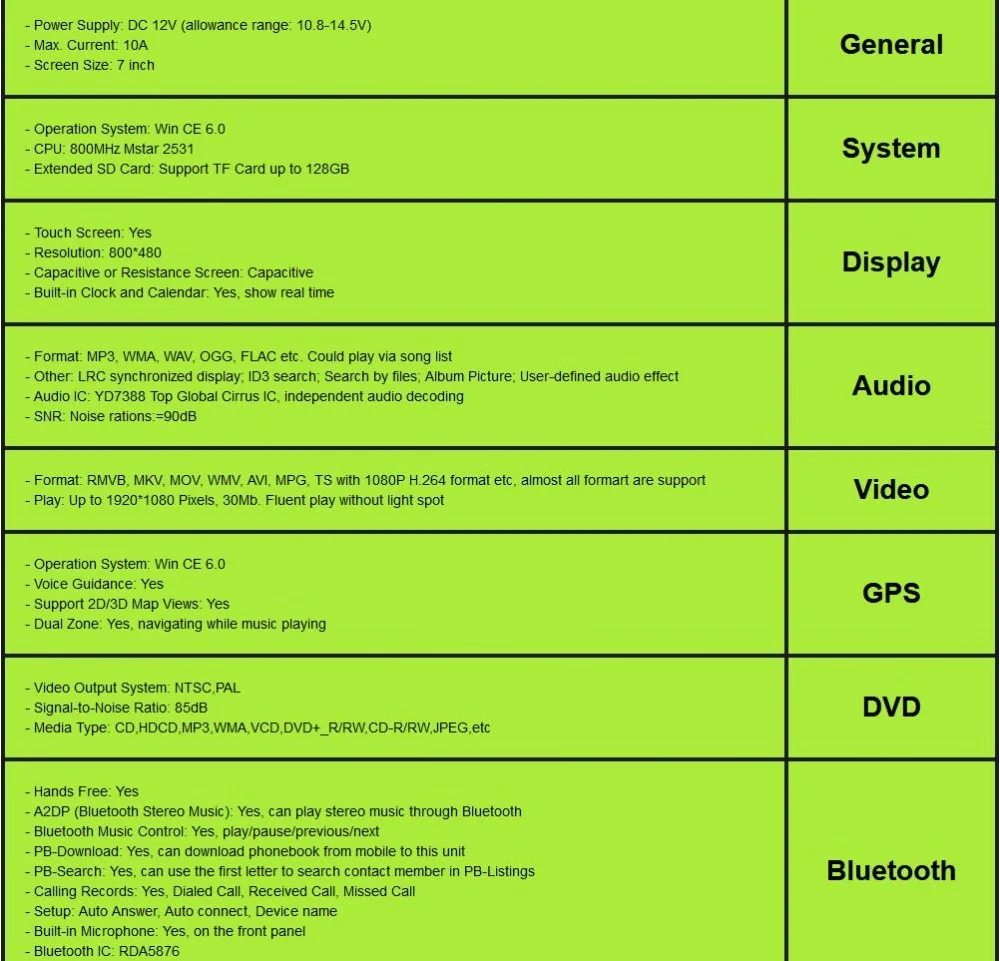 Автомобильный dvd-плеер для VW PASSAT B5 MK5 GOLF MK3 IV MK4 Polo MK4 Transporter T5 BORA Ford Galaxy Sharan SEAT " 2 din gps навигация