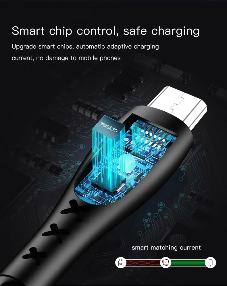 Micro USB Cable Cord (3)