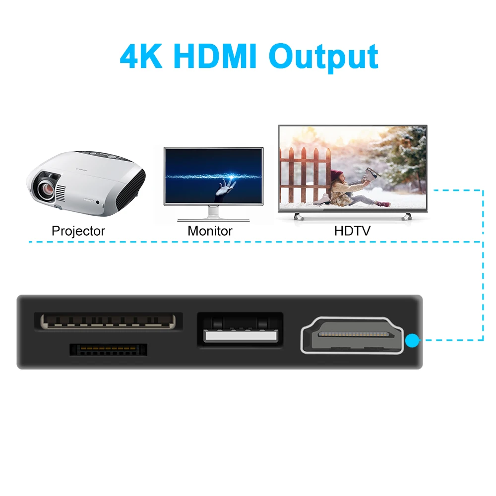 Адаптер для чтения карт памяти USB Type C 2 0 с поддержкой HDMI SD / TF Micro Microsoft Surface Go Hub