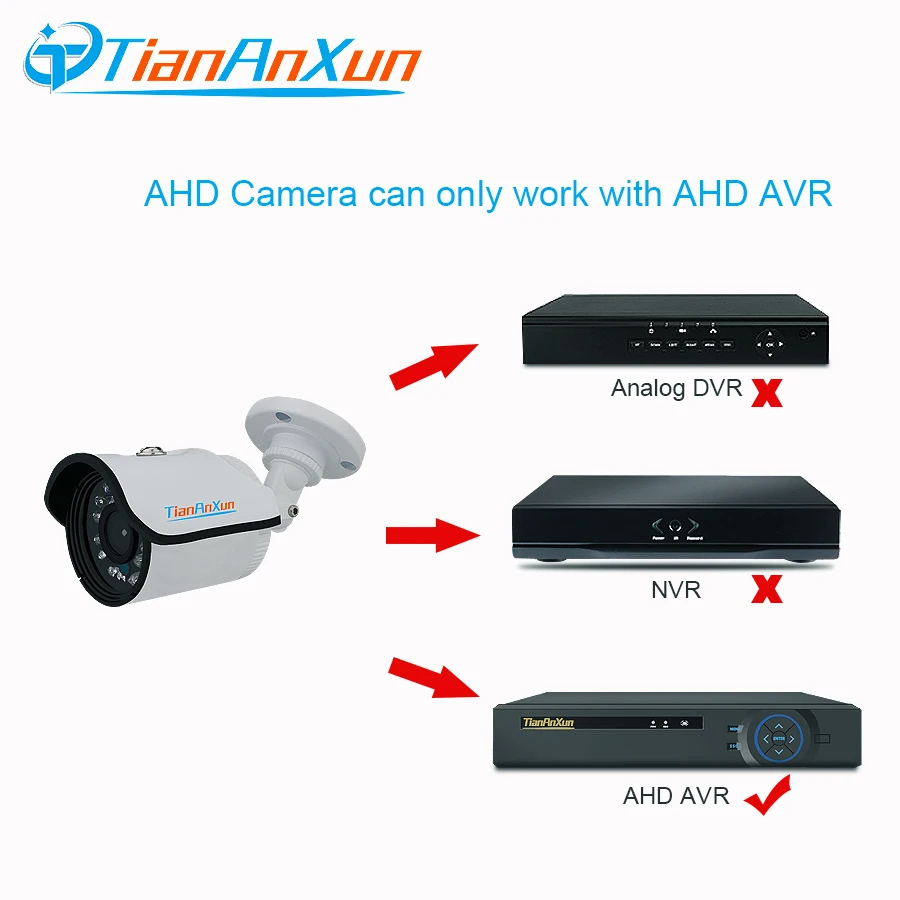TIANANXUN AHD аналоговая HD камера наблюдения 720P 1080P CCTV безопасности для помещений и улицы ночного видения Водонепроницаемая камера для AHD DVR