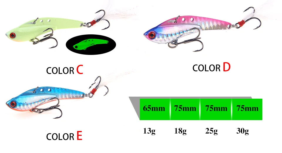 YTQHXY VIB жесткая приманка для рыбалки 65 мм 75 мм 13 г 18 г 25 г 30 г перо искусственная приманка ложка с 2 тройными крючками рыболовные снасти WQ517