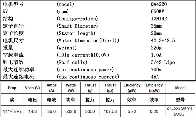 Бесплатная доставка QA4220 kv650 KV580 Бесщеточный двигатель 4S PULL 3050g для RC