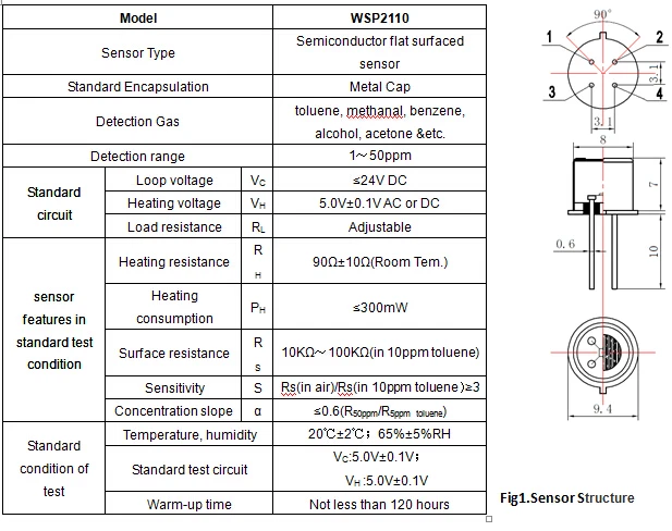 WSP2110-