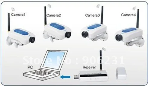 Free Shipping!!2.4Ghz Digital USB Mini Wireless Camera(Receiver RC202+ Wireless Camera CM213 1*4