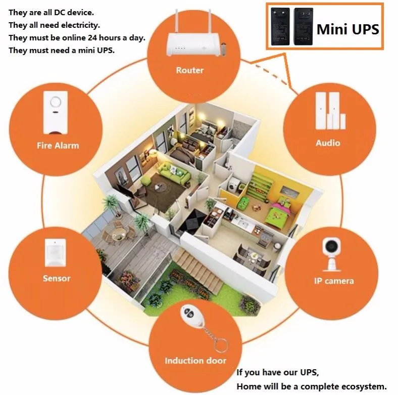 12V1A переменного тока в постоянный мини-адаптер бесперебойного питания UPS обеспечения аварийного резервного питания камеры видеонаблюдения с батареей