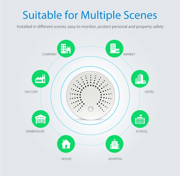 Smart Life App Wi-Fi детектор дыма и высокая температура сигнализации Wi-Fi датчик дыма без концентратора требуется работа с IFTTT батарея в комплекте