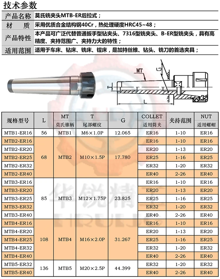 MTB/MTA/MT1/MT2/MT3/MT4 Морзе ER11/ER16/ER20/ER25/ER32/ER40 цанговый патрон держатель, CNC ДЕРЖАТЕЛЬ ИНСТРУМЕНТА зажим