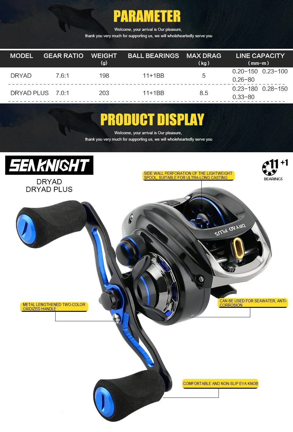 SeaKnight DRYAD PLUS baitcasing рыболовная Катушка 12BB 7,6/7,0: 1 высокоскоростная катушка для ловли карпа из углеродного волокна с морской водой 8,5 кг