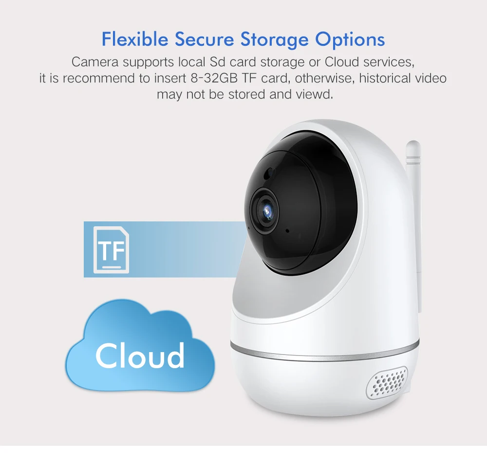 SDETER 1080P домашняя камера безопасности Беспроводная ip-камера wifi Поддержка YI Cloud Pan/Tilt/Zoom ИК Ночное Видение детская плачевая сигнализация P2P