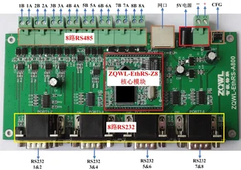 

8 serial port server /8 serial port to RJ45/ Internet of things /485/232