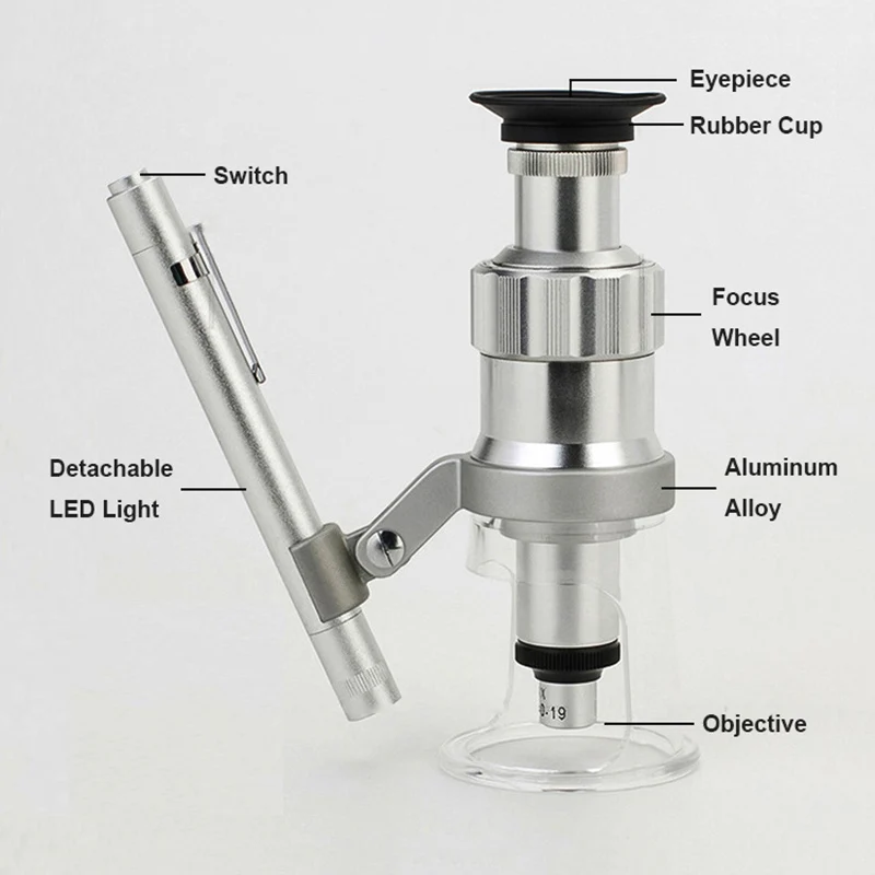  Table Illuminated Magnifying Glass LED Pocket Microscope with Reticle Scale LED Lighting Source Mag