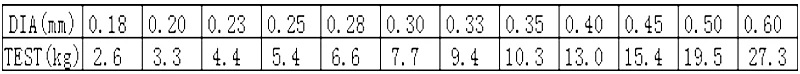 QQ20181229091919