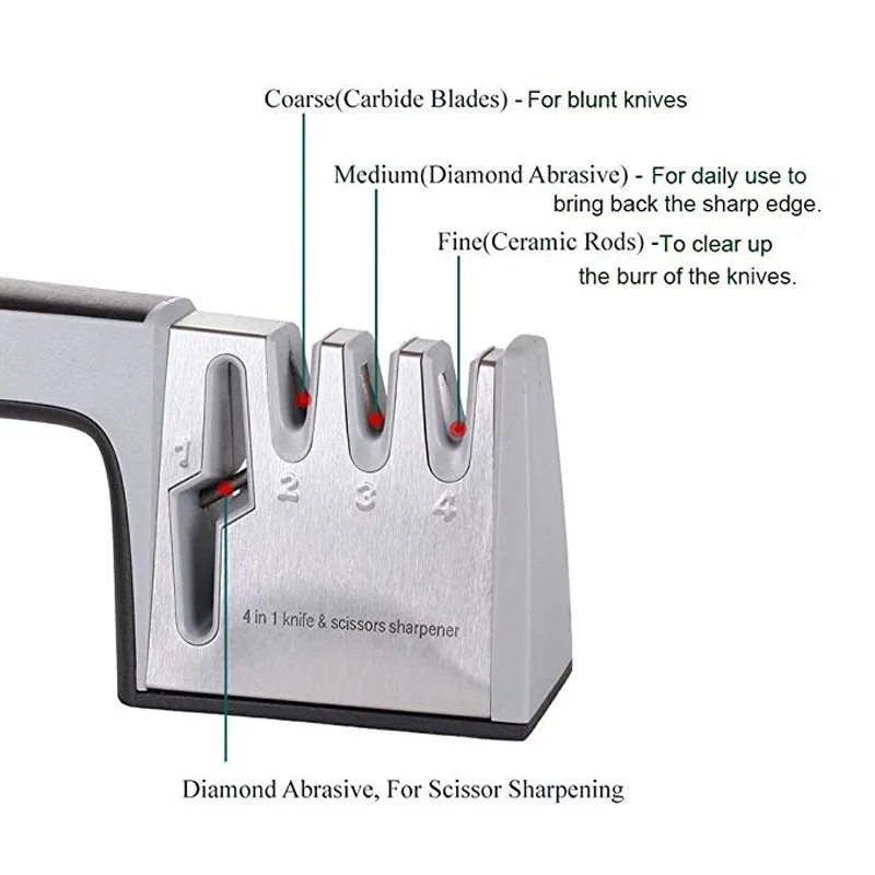 UPORS 4 в 1 точилка для ножей Кухонные Ручные Ножницы точилка для ножей Алмазная заточка камень Вольфрамовая сталь керамическая заточка