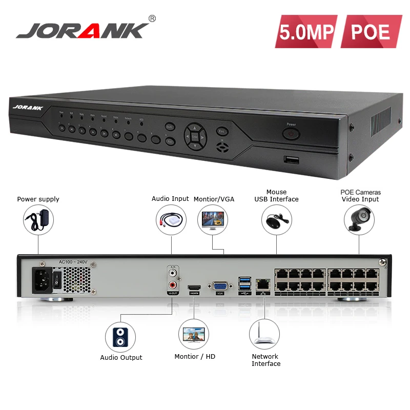 Сетевой видеорегистратор H.265 16 каналов POE NVR Onvif 2HDD 48 В для 4K 5 МП 3 Мп 1080P HD IP камер