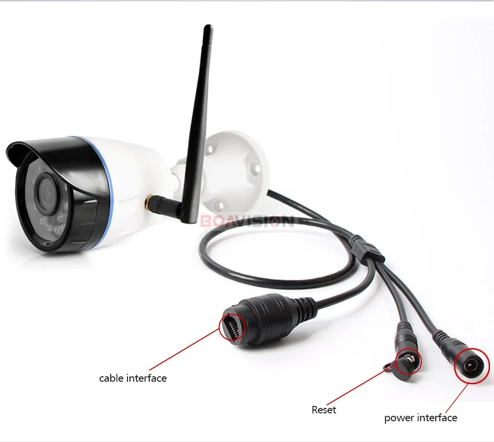 13 wireless security ip camera