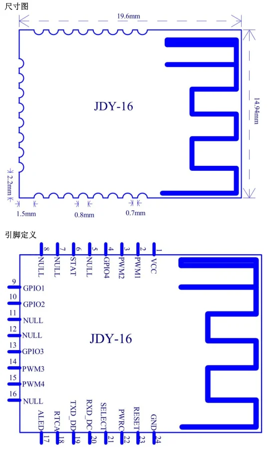 JDY-16 Bluetooth 4,2 модуль низкой мощности высокоскоростной режим передачи данных BLE модуль совместим с CC2541