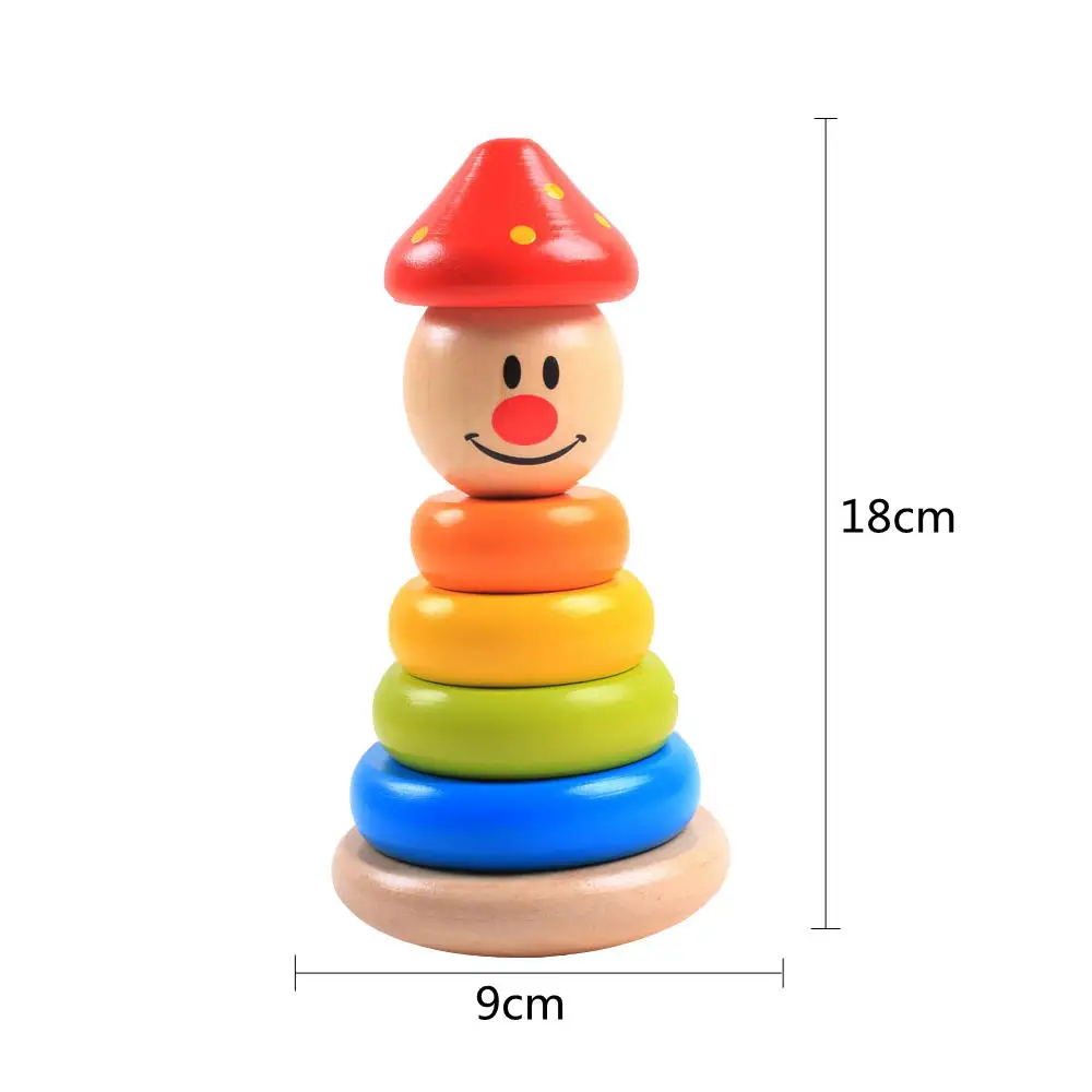 size
