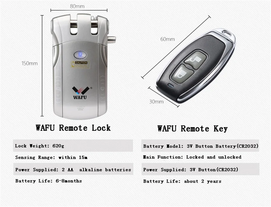 WAFU 010 электронный пульт дистанционного управления с блокировкой Интеллектуальный Дверной замок Невидимый замок без ключа для безопасности дома WF-010