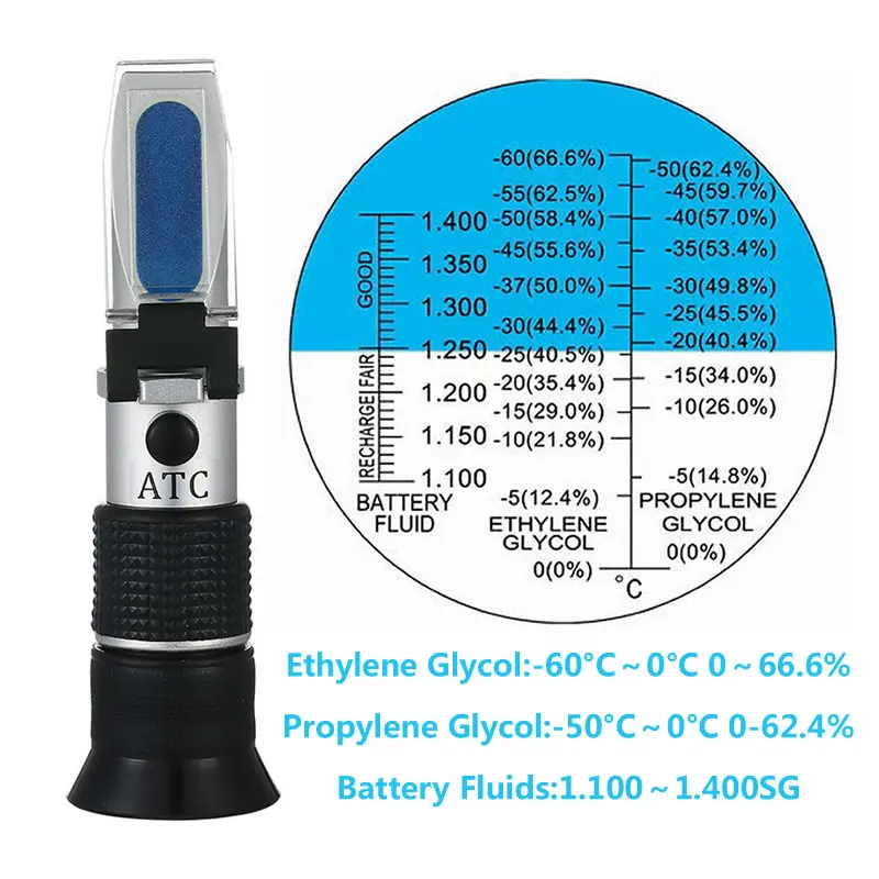 Booyah антифриз точка замерзания тест er 0-66,6 Этиленгликоль 0-62,4 тест на концентрацию пропиленгликоля Ручной рефрактометр