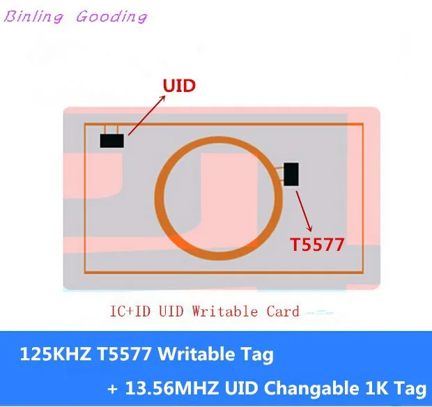 IC+ ID 125 кГц T5577 и UID Сменные S50 1 к 13,56 МГц NFC 2в1 перезаписываемая карта идентификатор пользователя записываемая композитная карта для RFID/NFC копировального аппарата 1 шт