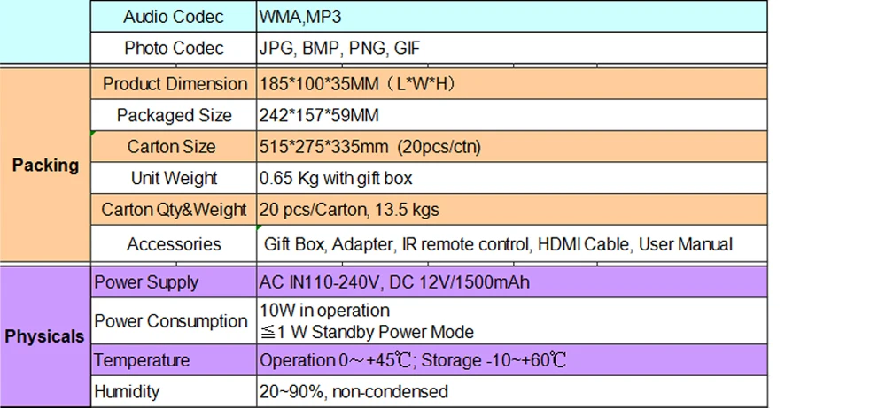 GTMedia V8 Pro2 DVB S2 + T2 + кабель bulit в WI-FI powervu декодер Поддержка Европа CCCAM H.265 Biss ключ CCCAM обновления от V8 золотой