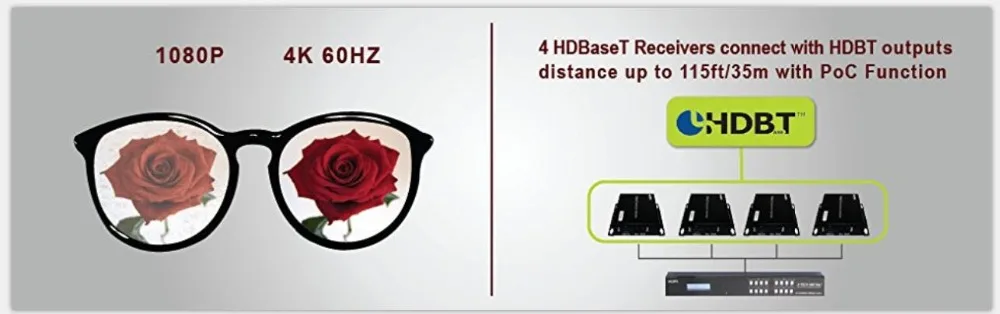 4K 60HZ