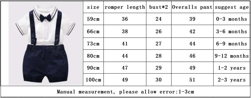 size