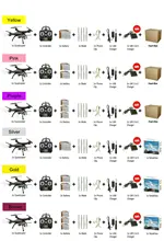 SYMA X5SW rc Quadcopter WiFi Support IOS Android R/C Drone With/ Without HD FPV Camera 6 Axis rc helicotper Free Shipping