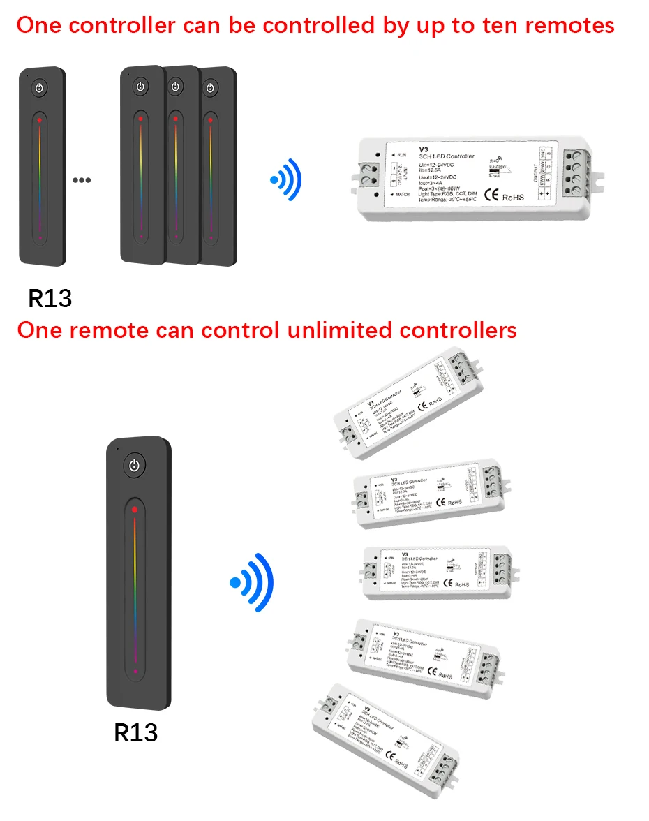 R13+V3_06