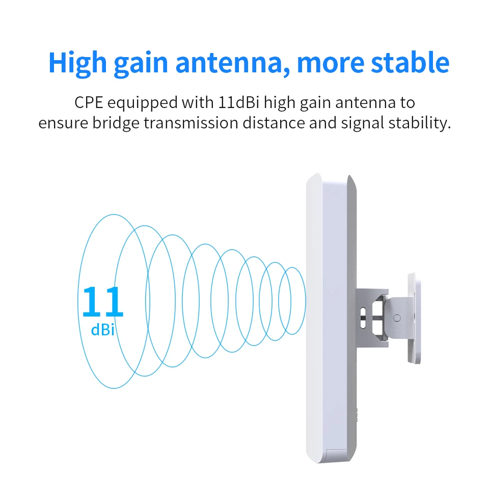 Comfast 2,4 ГГц/5 ГГц 300 Мбит/с беспроводной открытый маршрутизатор CPE мост 1-3 км длинный диапазон Wifi сигнала расширитель точка доступа наностанция