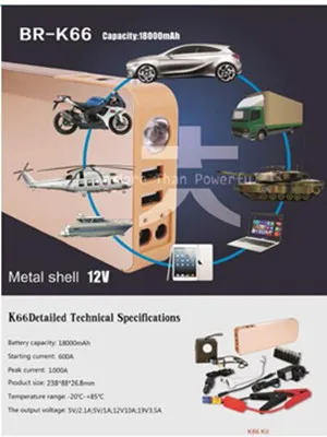 Лучший стартер скачка автомобиля наивысшей емкости Многофункциональный Золотой K66 портативный аварийный источник питания автомобиля Аварийный автоматический аккумулятор