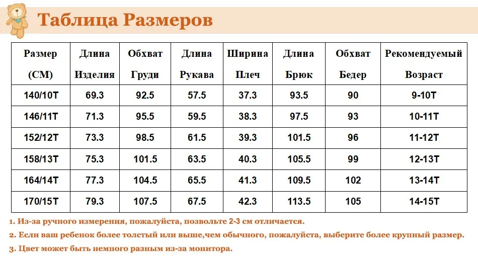RU SIZE