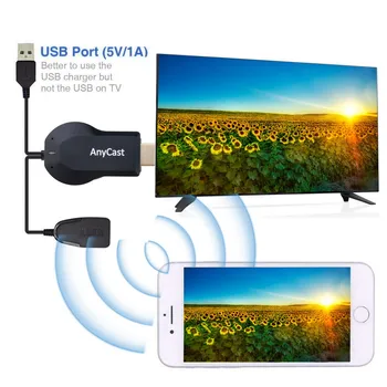 

1080P HDMI TV Stick Wireless WiFi Display TV Dongle Receiver AnyCast M2 Plus for Airplay for DLNA Miracast