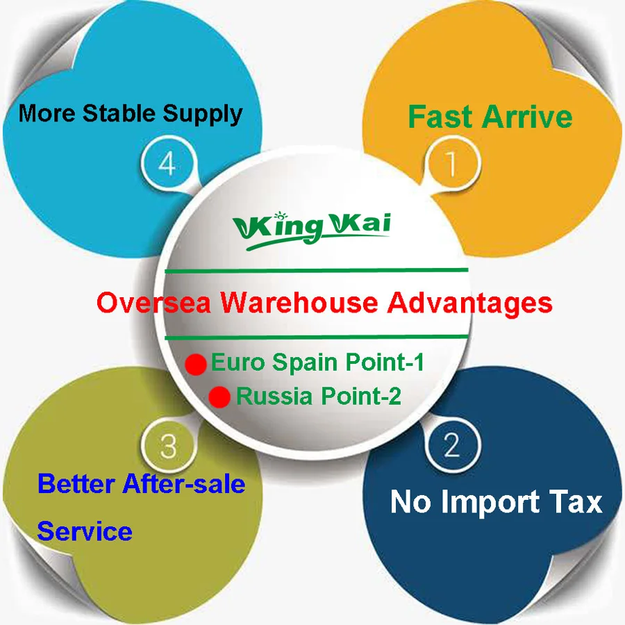 Oversea Warehouse-02