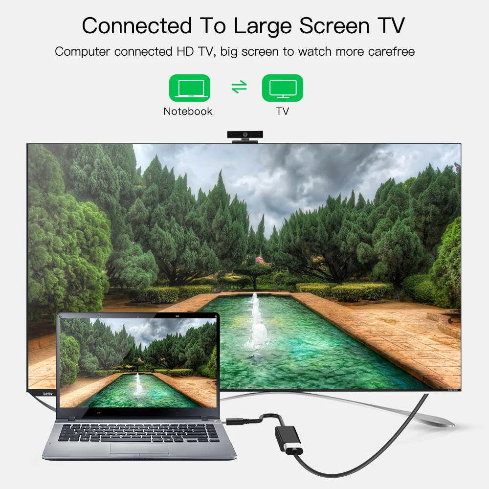 Usb type C мужчин и женщин HDMI HDTV Кабель(Thunderbolt 3) USB-C HDMI адаптер для samsung Galaxy S9 S8 Macbook huawei mate10