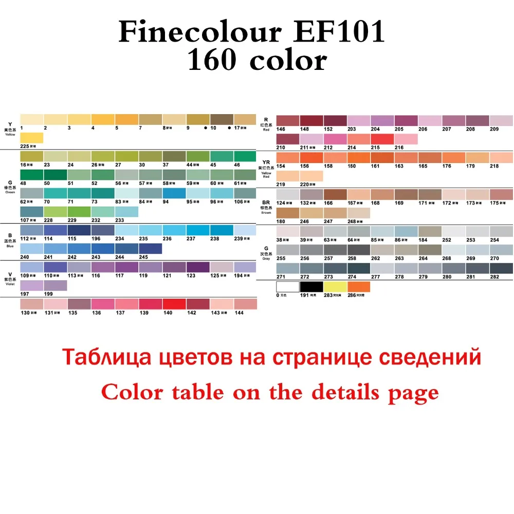 FINECOLOUR школьные товары для рукоделия маркеры Кисть ручка чернила на спиртовой основе Профессиональный манга художественный маркер для рисования материал Escolar