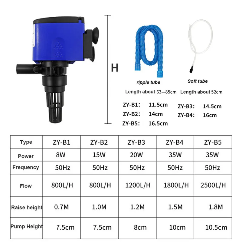 3-in-1 Aquarium Fish Tank Filter Air Pump Water Circulating Water Spray Pond Submersible Purifier Filter Tube 8 15 20 25 35W01_