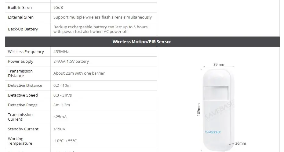 Homsecur беспроводный и проводной 4 г/3g/gsm, ЖК-дисплей дома охранной сигнализации системы + сенсорной клавиатурой GA01-4G-B