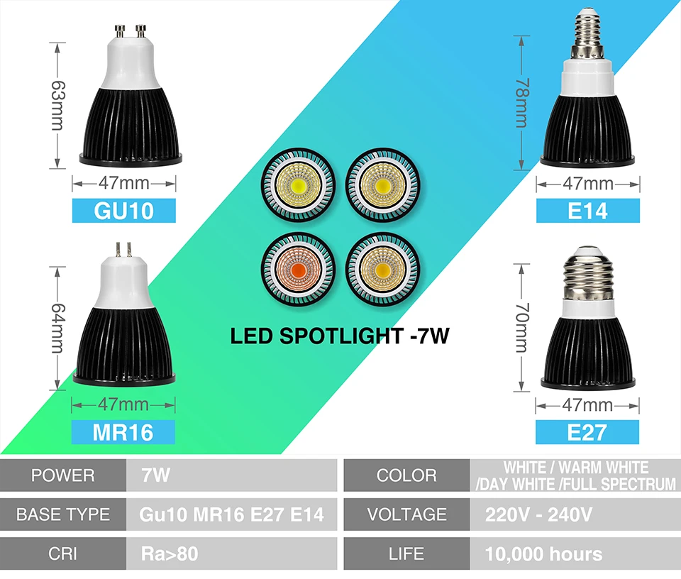 Lâmpada de Altura Espectro Completo Spotlight Bulbo gu mr E27 E14 5 w 7 9 12 Foco Brilho Interior Crescente Dia Quente Pçs - Lote Led 4 e27 e14 5 w 7 9 12