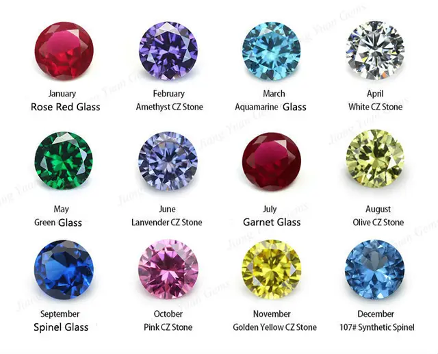 50PCS Per Colors Total 600pcs Round Birthday Stone Loose Glass Stone ...