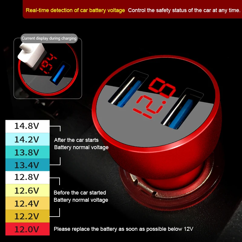 5v 3.1A 12V Dual USB Автомобильное зарядное устройство Вольтметр метр Led USB Автомобильное зарядное устройство адаптер питания розетка с молотком Безопасности Грузовик Мотоцикл