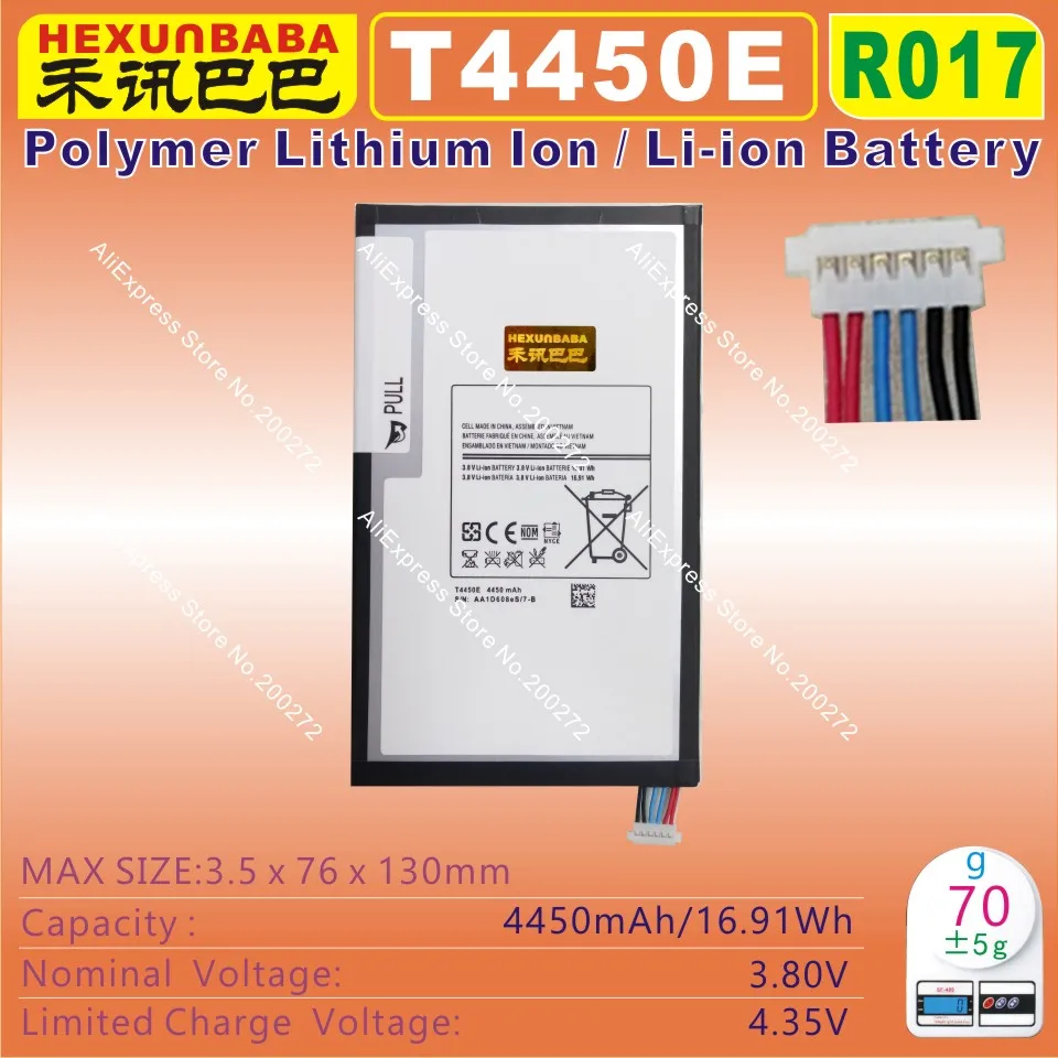 R017