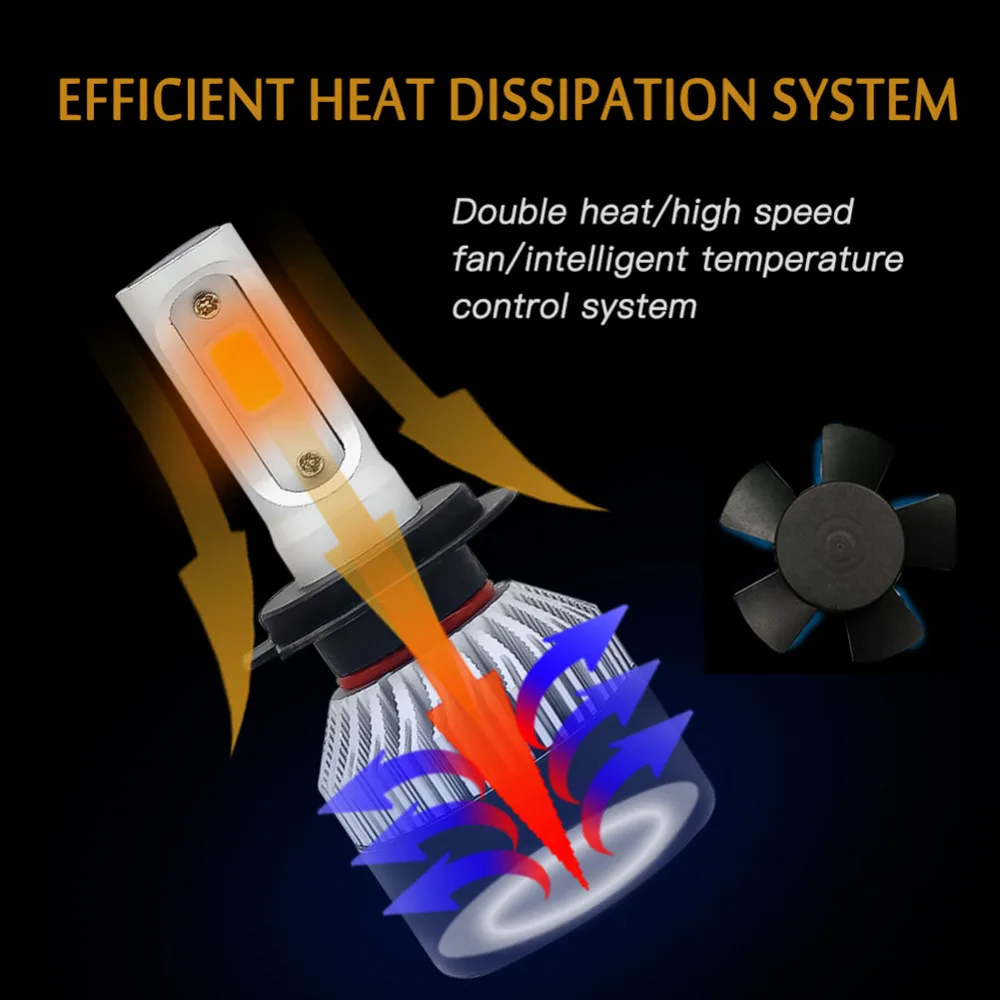 2 шт. H7 Led H4 H1 H3 H11 H8 H9 9005 HB3 9006 HB4 автомобилей головной светильник Авто Передние противотуманные фары светильник автомобильная лампа 72 Вт 8000lm 6500k