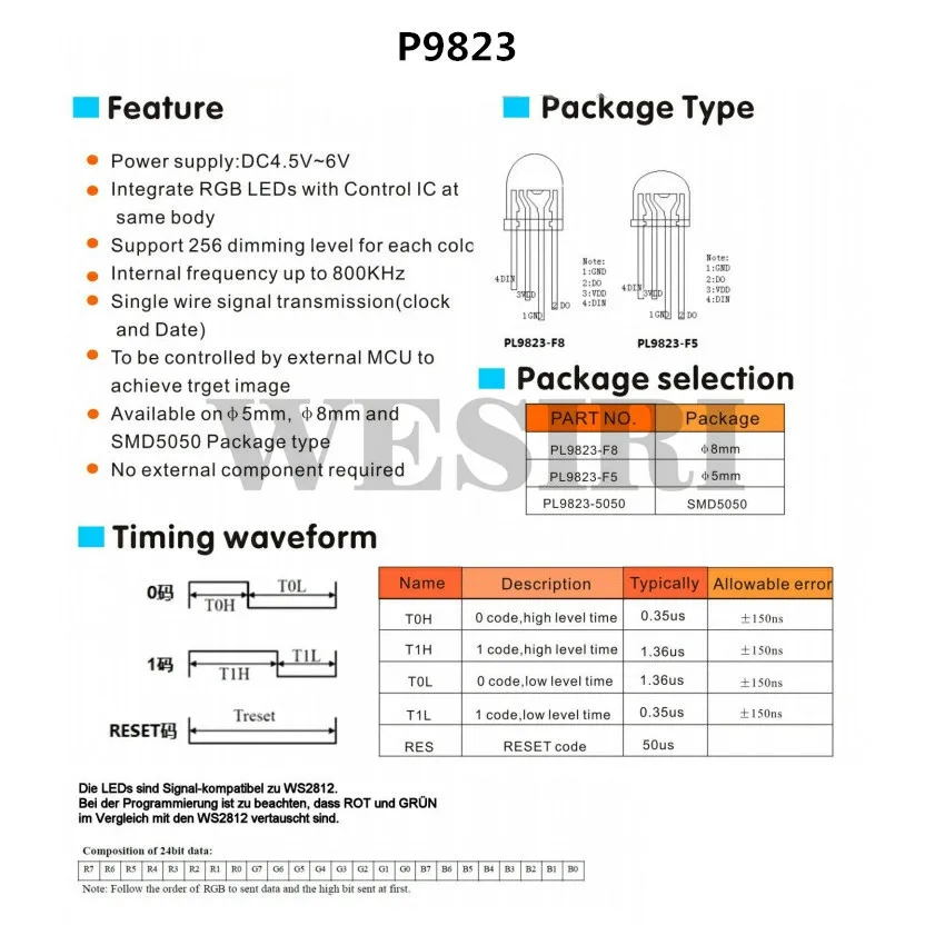 10 шт.-1000 шт. DC5V WS2811 PL9823 APA106 чипсет внутри круглая шляпа F5 5 мм F8 8 мм RGB светодиодный RGB полный цвет матовый светодиодный чипы