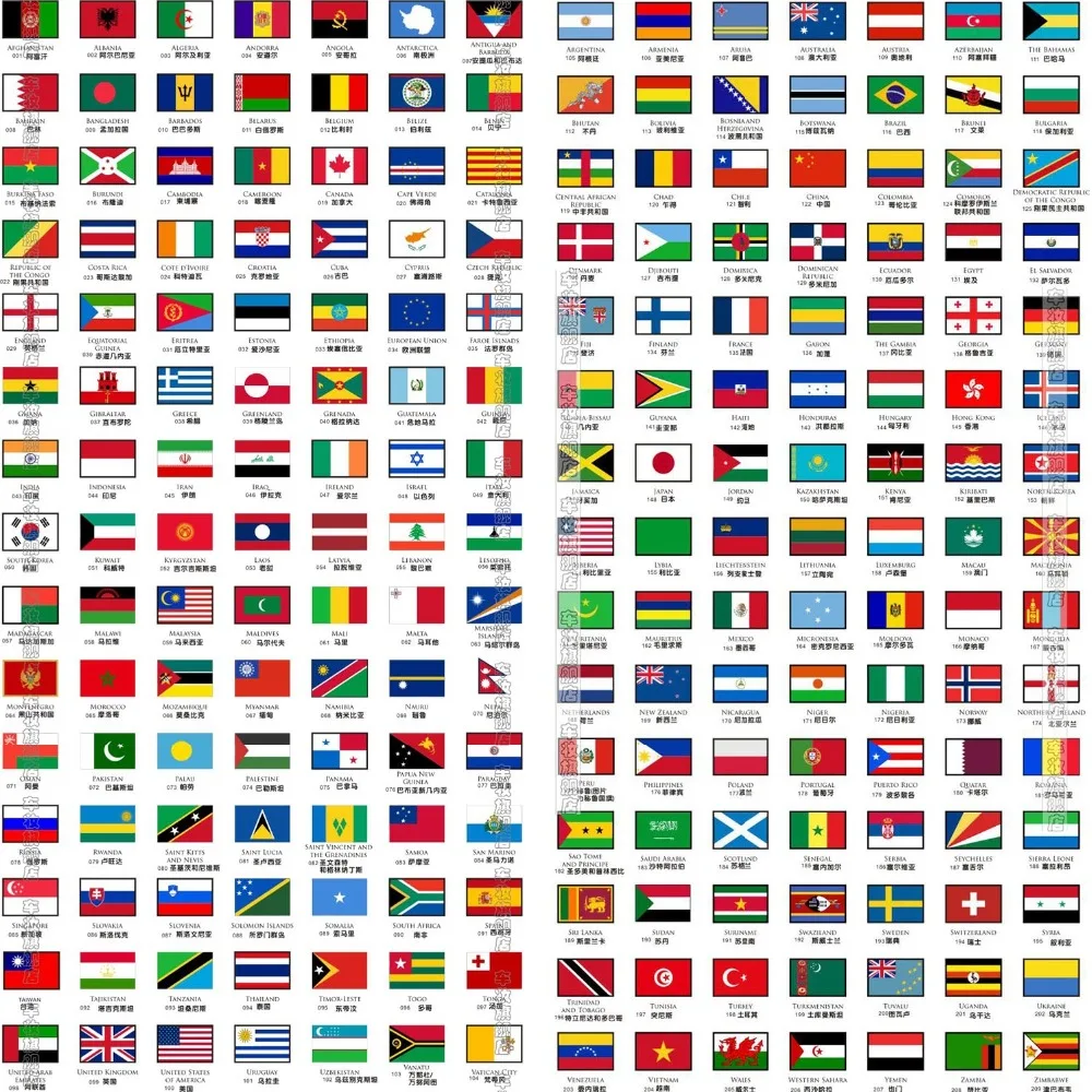 Online Buy Wholesale country flag stickers from China