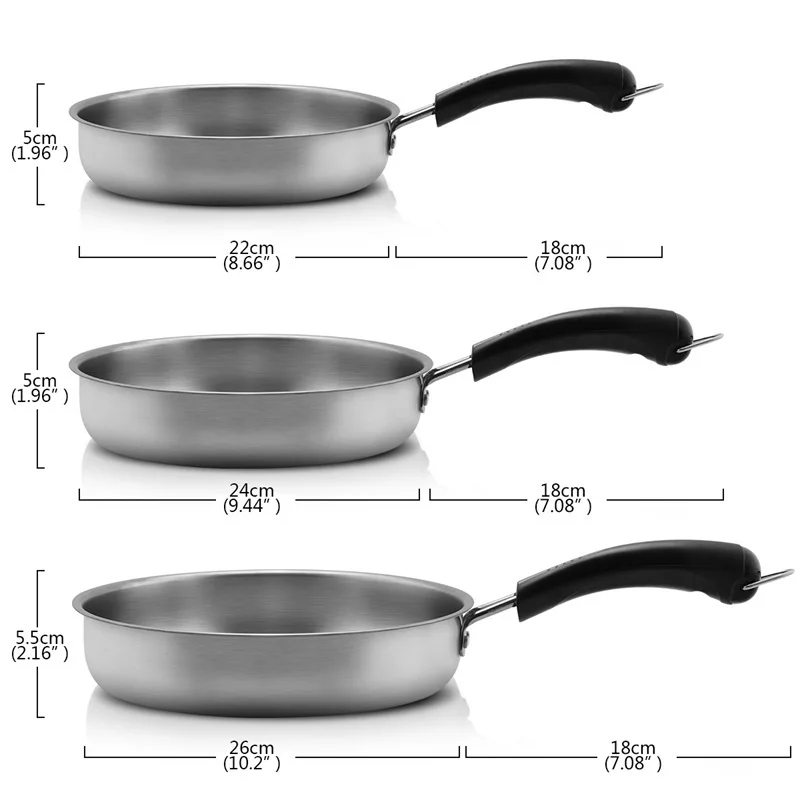 какой диаметр сковороды выбрать